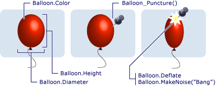 baloon